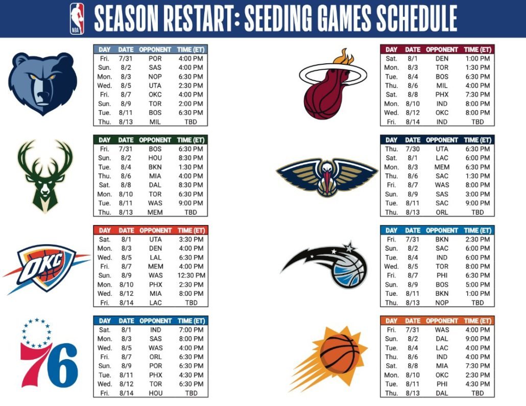 nba restart schedule