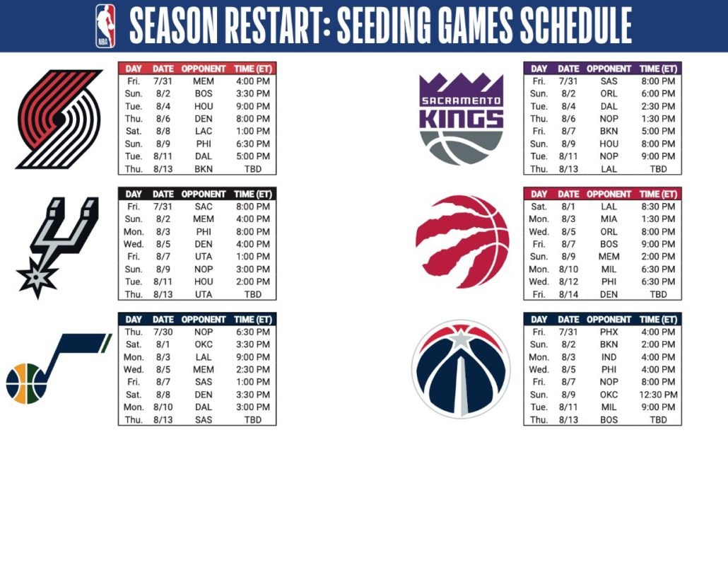 nba restart schedule