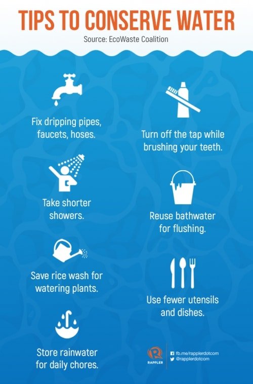 Tips to conserve water