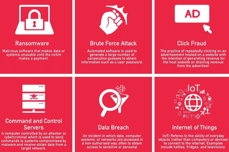 types-of-cyber-crimes-everyone-should-be-aware-of-crunch-stories